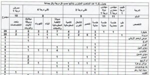 kenitra110-2024-concours-300x150 kenitra110-2024-concours