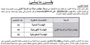 laayoune-7-2024-300x150 laayoune-7-2024