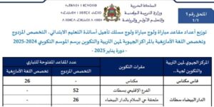 ministere-education-442-300x150 ministere-education-442