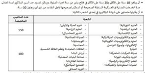 ministere-finances-concours-693-2025-300x150 ministere-finances-concours-693-2025