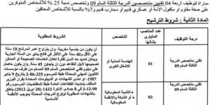 province-kenitra-concours-6-2025-300x150 province-kenitra-concours-6-2025