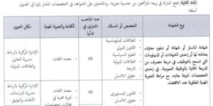 conseil-droit-homme-concours-2025-300x150 conseil-droit-homme-concours-2025