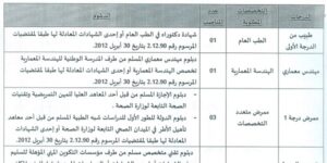 province-khemisset-concours-2025-300x150 province-khemisset-concours-2025