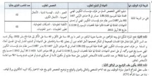 province-ouezzane-concours-13-2025-300x150 province-ouezzane-concours-13-2025