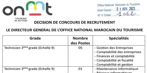 Office-tourisme-10-2023 لحاملي الإجازة أو الدبلوم … إليكم مباريات لتوظيف 630 منصب بعدة مؤسسات وإدارات عمومية. الترشيح قبل 10 فبراير 2025