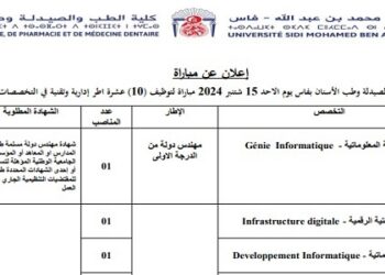 جامعة سيدي محمد بن عبد الله -فاس : مباريات لتوظيف 13 مناصب. آخر أجل 3 يوليوز 2026