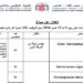 جامعة سيدي محمد بن عبد الله -فاس : مباريات لتوظيف 13 مناصب. آخر أجل 3 يوليوز 2026