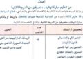 وزارة السياحة والصناعة التقليدية والاقتصاد الاجتماعي والتضامني – قطاع السياحة : مباريات لتوظيف 06 مناصب. آخر أجل 3 غشت 2026