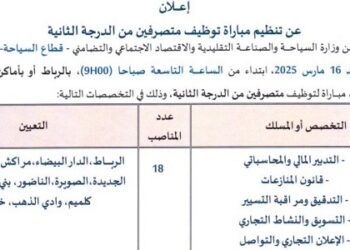 وزارة السياحة والصناعة التقليدية والاقتصاد الاجتماعي والتضامني – قطاع السياحة : مباريات لتوظيف 06 مناصب. آخر أجل 3 غشت 2026