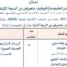 وزارة السياحة والصناعة التقليدية والاقتصاد الاجتماعي والتضامني – قطاع السياحة : مباريات لتوظيف 06 مناصب. آخر أجل 3 غشت 2026