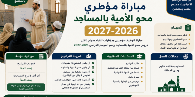 6af86189-5bec-43b0-bb2b-c046895258b8-750x375-1 الوظيفة العمومية: توظيف 1387 منصبا في عدة تخصصات ابتداء من النيفو بكالوريا والبكالوريا فما فوق. الترشيح قبل 25 نونبر 2022