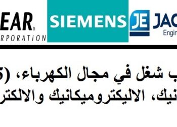 (575) منصب شغل في مجال الكهرباء، الميكانيك، الاليكتروميكانيك والالكترونيك