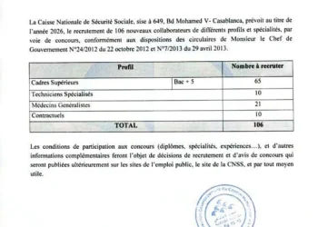 Concours de Recrutement CNSS 2026