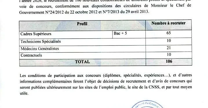 Concours de Recrutement CNSS 2026