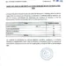 Concours de Recrutement CNSS 2026