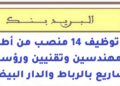 البريد بنك: توظيف 14 منصب من أطر ومهندسين وتقنيين ورؤساء مشاريع بالرباط والدار البيضاء