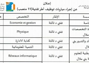 جامعة مولاي اسماعيل – مكناس : مباريات لتوظيف 20 مناصب. آخر أجل 23 شتنبر 2026
