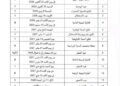 لائحة العطل المدرسية 2027/2026 بالمغرب