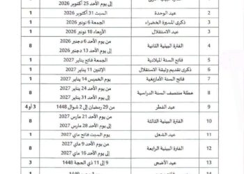 لائحة العطل المدرسية 2027/2026 بالمغرب