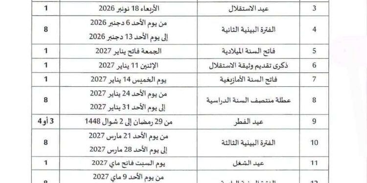 لائحة العطل المدرسية 2027/2026 بالمغرب