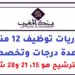بنك المغرب: مباريات توظيف 12 منصبا في عدة درجات وتخصصات. آخر أجل للترشيح هو 15، 21 و28 شتنبر 2026