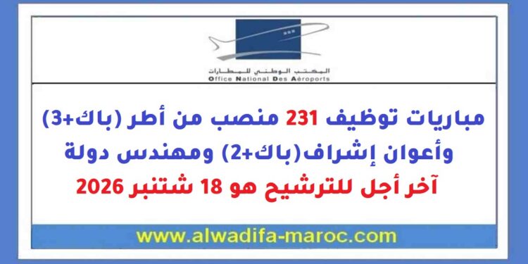 المكتب الوطني للمطارات: مباريات توظيف 231 منصب من أطر عليا وأطر وأعوان إشراف، آخر أجل للترشيح هو 18 شتنبر 2026