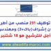 المكتب الوطني للمطارات: مباريات توظيف 231 منصب من أطر عليا وأطر وأعوان إشراف، آخر أجل للترشيح هو 18 شتنبر 2026