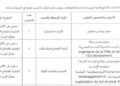 الوكالة الجهوية لتنفيذ المشاريع لجهة سوس ماسة : مباريات لتوظيف 05 مناصب. آخر أجل 5 أكتوبر 2026