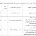 الوكالة الجهوية لتنفيذ المشاريع لجهة سوس ماسة : مباريات لتوظيف 05 مناصب. آخر أجل 5 أكتوبر 2026