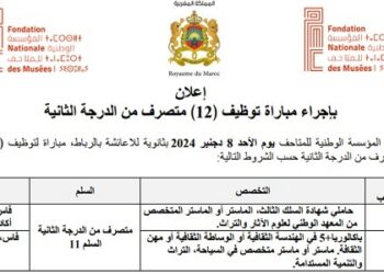 المسرح الوطني محمد الخامس : مباريات لتوظيف 04 مناصب. آخر أجل 22 شتنبر 2026
