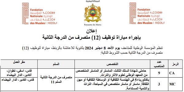 theatre15-2024 الوظيفة العمومية: توظيف 1387 منصبا في عدة تخصصات ابتداء من النيفو بكالوريا والبكالوريا فما فوق. الترشيح قبل 18 شتنبر 2026