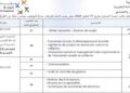 2026 مكتب تنمية التعاون : مباريات لتوظيف 15 مناصب. آخر أجل 16 أكتوبر 2026