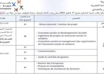 2026 مكتب تنمية التعاون : مباريات لتوظيف 15 مناصب. آخر أجل 16 أكتوبر 2026
