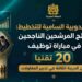المندوبية السامية للتخطيط: لوائح المرشحين الناجحين في مباراة توظيف 20 تقنيا من الدرجة الثالثة في تدبير المقاولات